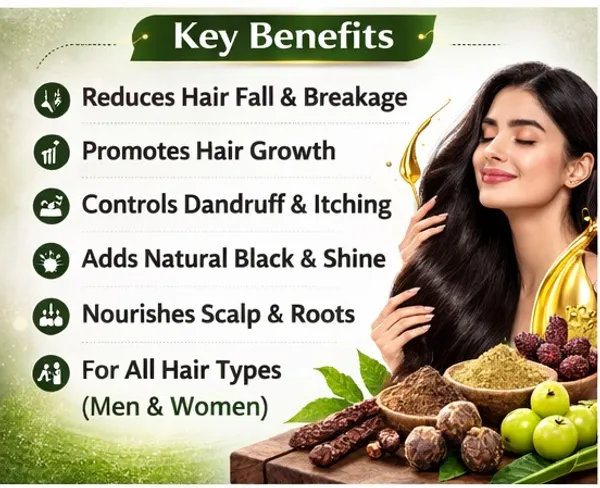 Hibiscus_Reetha_Amla_Shikakai_Brahmi_Bhringraj_Neem_Aloe_Vera_&_Curry_Leaves_Natural_Powder_Super_Combo_For_Hair_Care_/_Regrowth_and_Hair_fall_control_(9_Pouches_1525Gm)