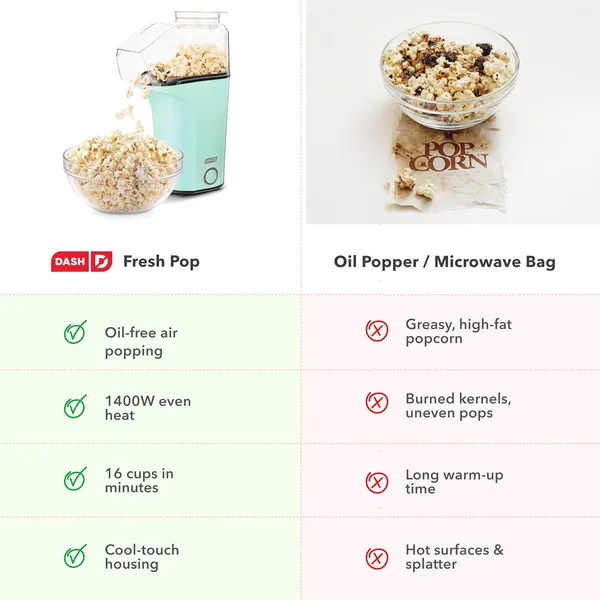 Popcorn_machine