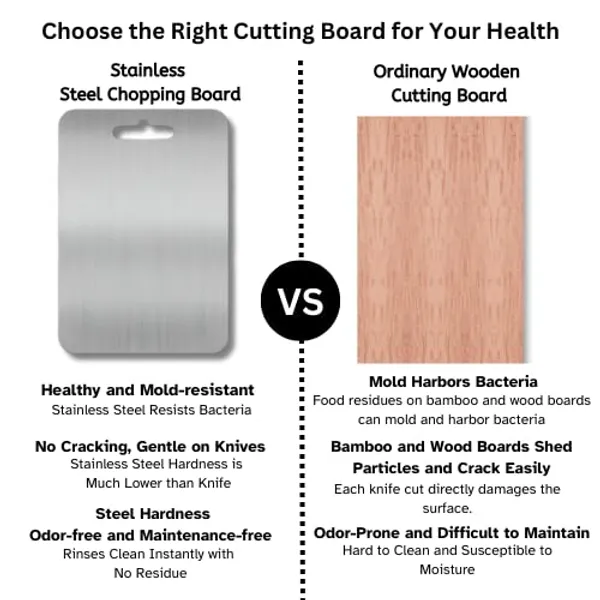 Steel_Stainless_Steel_Chopping_Board_-_21X31_cm_For_Home_&_Kitchen