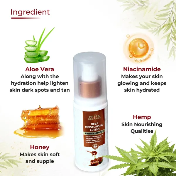 Deep_Moisturising_Lotion_For_Smooth_&_Supple_Skin_Enriched_With_Honey,_Hemp,_Aloe_Vera_&_Niacinamide_Provides_Instant_And_Long_Lasting_Hydration,_100Ml_With_48_Hour_Glow