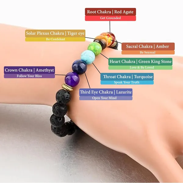 Multicolor_Certified_Seven_Chakra_Lava_Bracelet_For_Men_And_Women