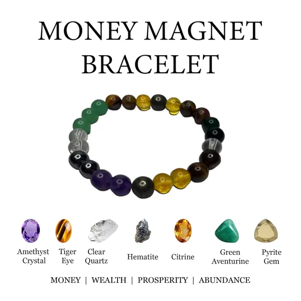 Multicolor_Certified_Rajyog,Dhanyog_,Money_Magnet_Bracelet