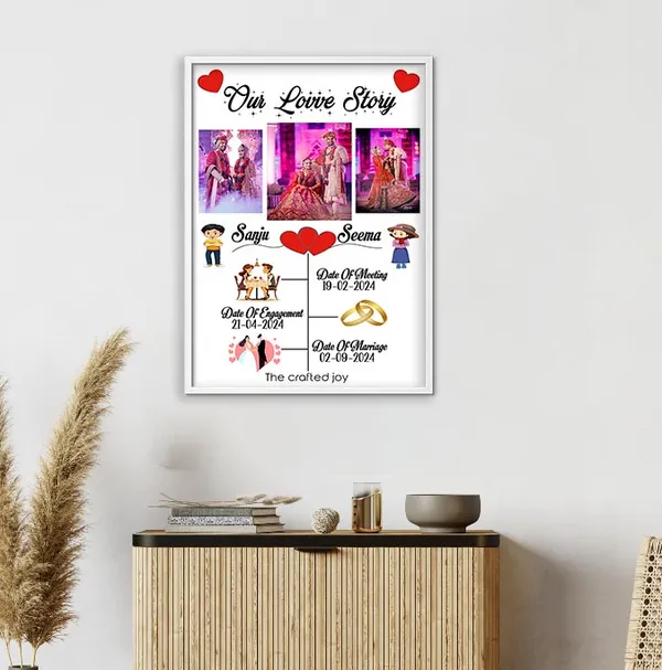 Customizable_Color_Personalized_'Our_Love_Story_Timeline_Frame_Custom_Romantic_Gift_(Size:_9.5X12.5_Inch)