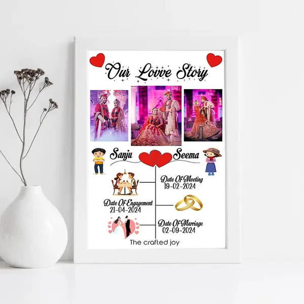 Customizable_Color_Personalized_'Our_Love_Story_Timeline_Frame_Custom_Romantic_Gift_(Size:_9.5X12.5_Inch)