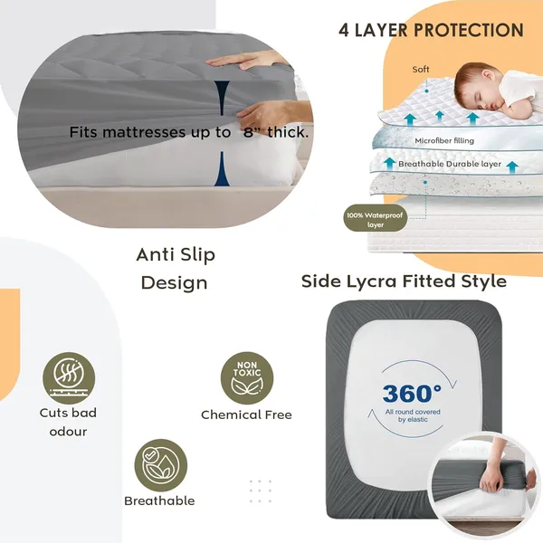 Mattress_Cover_|_Protector_|__100%_Waterproof_|_Royal_Blue