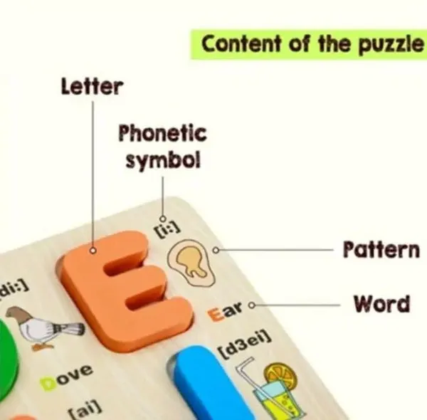 Wooden_Picture_Alphabet_ABC_Puzzle_for_Kids_Ages_3-5__Early_Education_Uppercase_Chunky_Letters,_Preschool_Learning_Toy,_Alphabet_Recognition,_Educational_Puzzle_for_Toddlers