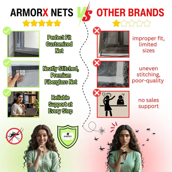 ArmorX_Grey_Fiberglass_Window_Mosquito_Net_Pre_Stitched_with_Fastener_Tape_on_All_Four_Borders,_DIY_Bug_Insect_Mesh