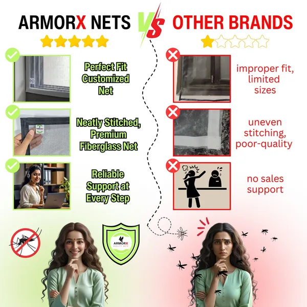 ArmorX_Grey_Mosquito_Net_for_Exhaust_Fan,_Bathroom,_Kitchen_&_Ventilation_Window_|_Pre_Stitched_Ready-to-Use_|_Blocks_Mosquitoes_Insects_Lizards
