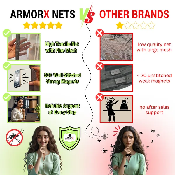 ArmorX_Grey_Classic_Collection_Polyester_Magnetic_Door_Mosquito_Net,_Self_Closing_Magnets_With_Buckle_Strap,_Protection_From_Insects,_Pets_&_Kids_friendly