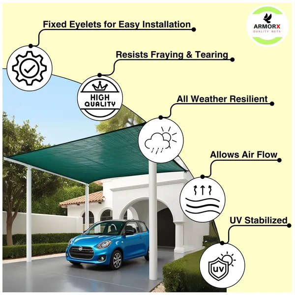 ArmorX_Green_Shade_Net/Shade_Cover_for_Garden,_Greenhouse,_Privacy_Fencing_-_UV_Stabilized_75%_Sun_Block_with_Eyelets_Attached_for_Easy_Installation
