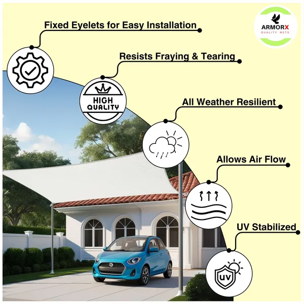 ArmorX_White_Shade_Net/Shade_Cover_for_Garden,_Greenhouse,_Privacy_Fencing_-_UV_Stabilized_75%_Sun_Block_with_Eyelets_Attached_for_Easy_Installation