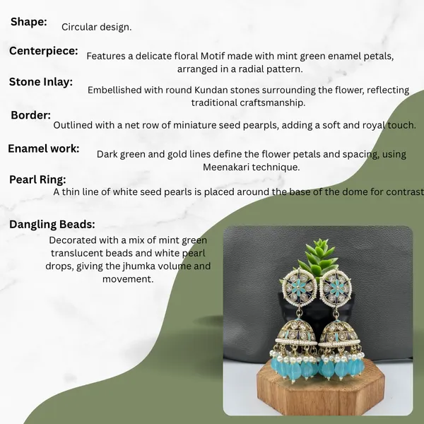 Turquoise_Radiance_Beaded_Jhumkas
