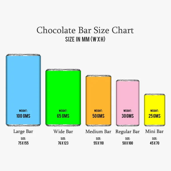 Birthday_Return_Gift_(12_Bars),_Photo_Theme,_Personalised_/_Customized_Chocolate_Bars