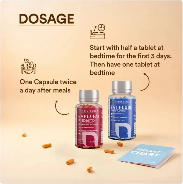 Rapid_Weight_Loss_Kit