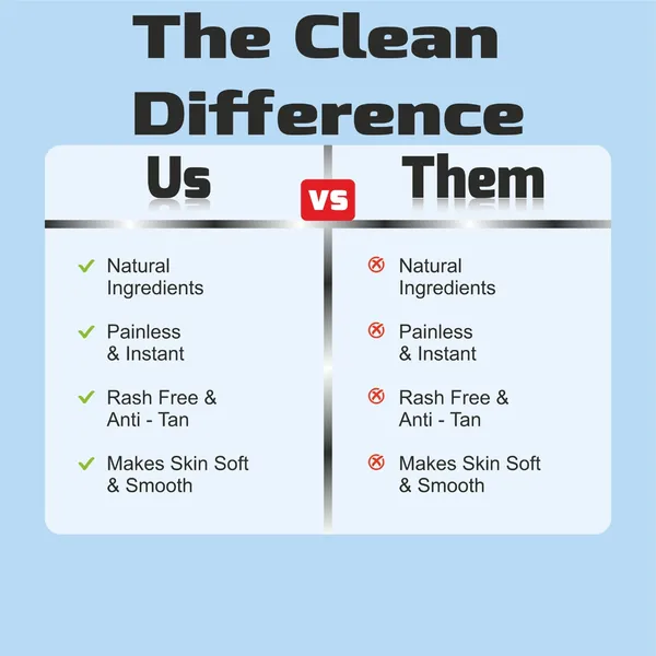 Chandan_Wood_Body_Wax_Powder_-_Traditional_Sandalwood_Enriched_Wax_To_Protect_And_Soothe_The_Skin