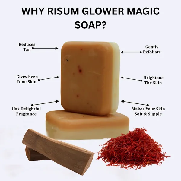 Blue_Magic_-_Goodness_Of_Cool_Floral_Refresh_Soap