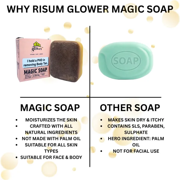 Pink_Magic_-_Goodness_Of_Soft_Floral_Essence_Soap