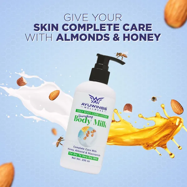 Nourishing_Body_Milk_Daily_Body_Care_Lotion