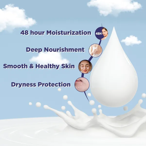 Nourishing_Body_Milk_Daily_Body_Care_Lotion