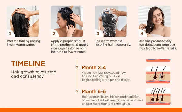 Rice_Water_Shampoo_Gives_Thicker,_Strong_&_Longer_Hair_