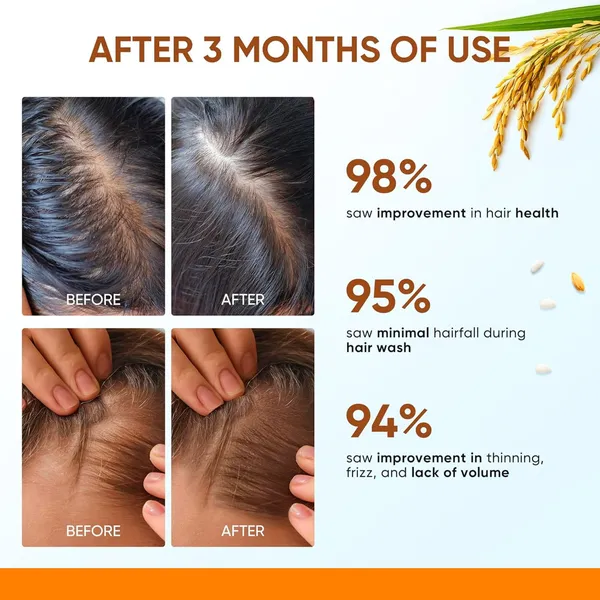 Rice_Water_Shampoo_Gives_Thicker,_Strong_&_Longer_Hair_