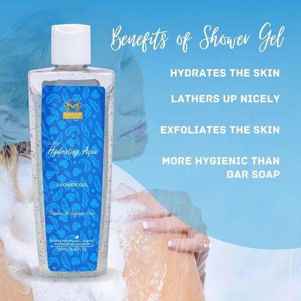 Hydrating_Aqua_Shower_Gel_Soothing_And_Nourishing_Cleanse_With_Frangipani_Essential_Oil_Body_Wash_Gel_For_Men_Women_250Ml_Mint
