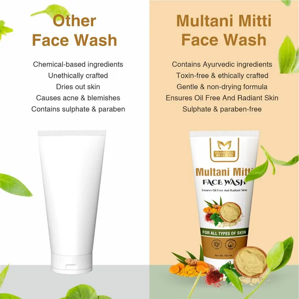 Multani_Mitti_Neem_Eladi_Face_Wash_With_Kesar_Extract_Turmeric_Suitable_For_All_Skin_100_Ml_Pack_Of_2