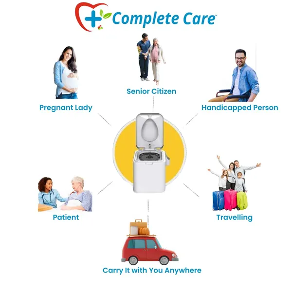 Portable_Commode_Toilet_Seat_Ideal_For_Seniors,_Disabled,_Home_Nursing_&_Rehabilitation,_Compact_Travel_Toilet_For_Camping,_Hiking,_Rv,_Outdoor_Adventures
