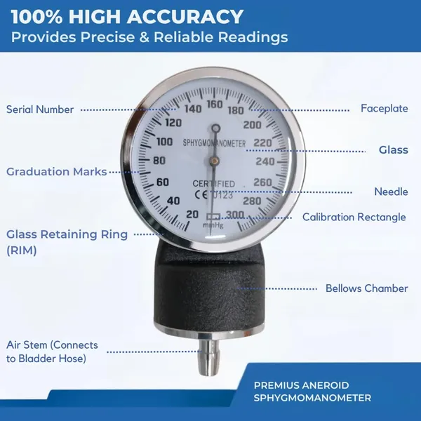 Bp_Monitor_Dial_Watch_|_Convenient_And_Stylish_|_Blood_Pressure_Monitoring