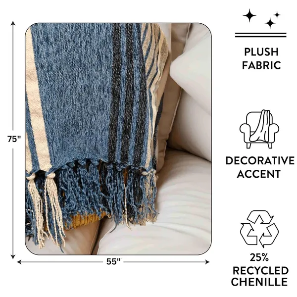 Blue_Handwoven_Striped_Pure_Chenille_Throw_Blanket_For_3_Seater_Sofa_140X190_Cm_Throw_For_Sofa_Bed_Chair_&_Travel_Ideal_For_All_Season_Pack_1