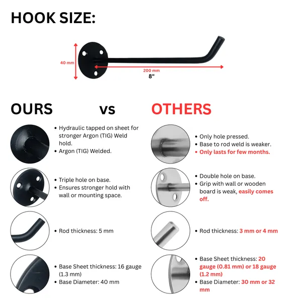 Black_Wall_Mount_Display_Hook_in_Alloy_Steel_for_Mobile_Covers,_Cloths_Hanging,_Packed_Items_Hanging_[Pack_of_25]