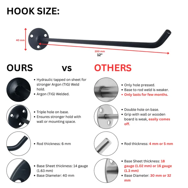 Black_Wall_Mount_Display_Hook_in_Alloy_Steel_for_Mobile_Covers,_Cloths_Hanging,_Packed_Items_Hanging_[Pack_of_25]
