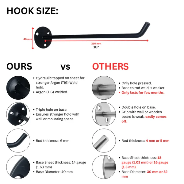 Black_Wall_Mount_Display_Hook_in_Alloy_Steel_for_Mobile_Covers,_Cloths_Hanging,_Packed_Items_Hanging_[Pack_of_25]