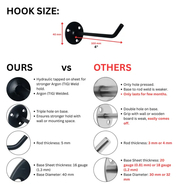 Black_Wall_Mount_Display_Hook_in_Alloy_Steel_for_Mobile_Covers,_Cloths_Hanging,_Packed_Items_Hanging_[Pack_of_25]