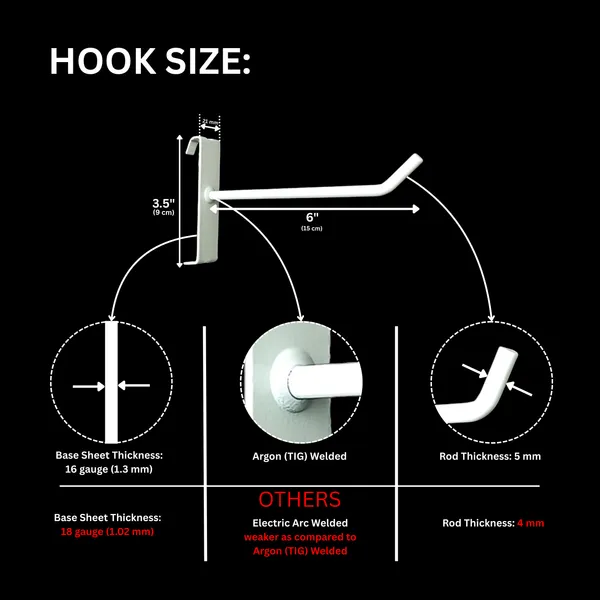 White_Mesh_Gridwall_Display_Hook_for_Mobile_Cover_Hanging,_Garments,_Packets_other_Utility_Hanging_[Pack_Of_20]