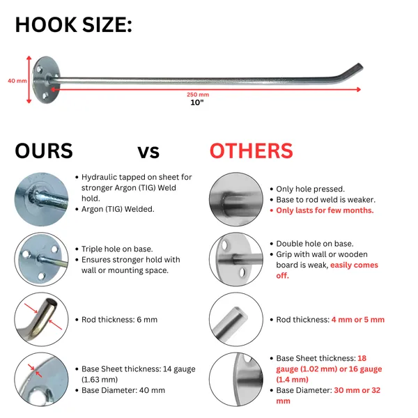 Wall_Mount_Display_Hook_in_Alloy_Steel_for_Showroom,_Mobile_Shop,_Packet_Hanging_[Pack_of_25]_Chrome