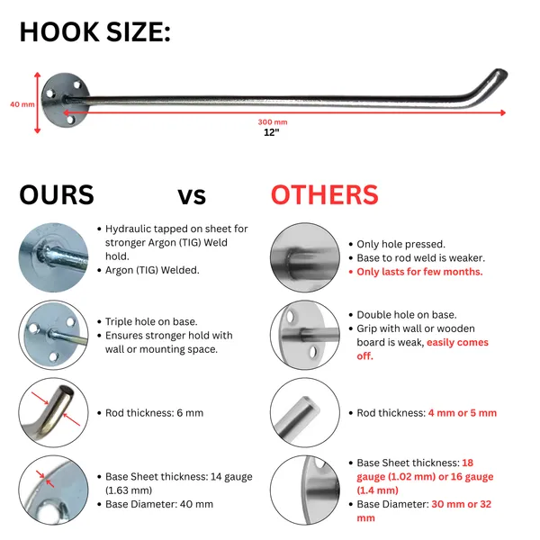 Wall_Mount_Display_Hook_in_Alloy_Steel_for_Showroom,_Mobile_Shop,_Packet_Hanging_[Pack_of_25]_Chrome