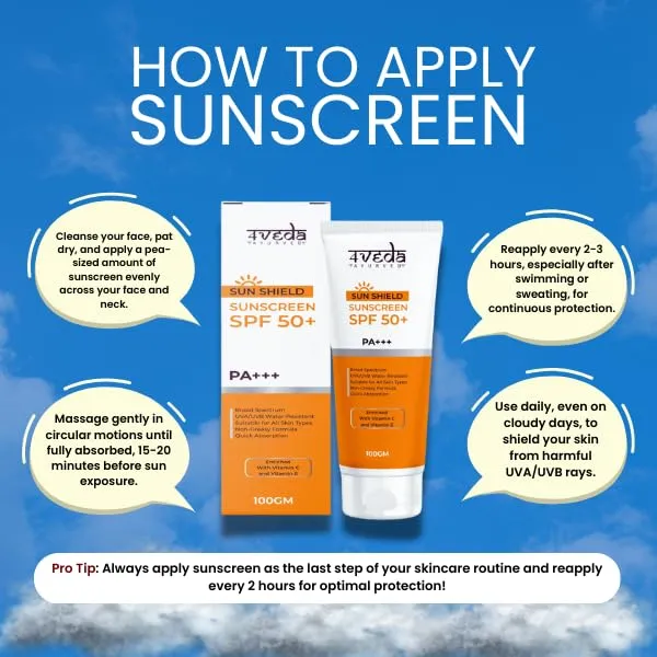 Spf_50_Pa+++_Sunscreen_Cream_|_Broad_Spectrum_Uva/Uvb_Protection_With_Herbal_Actives_|_All-Day_Sun_Defense_&_Skin_Nourishment_For_Men_&_Women