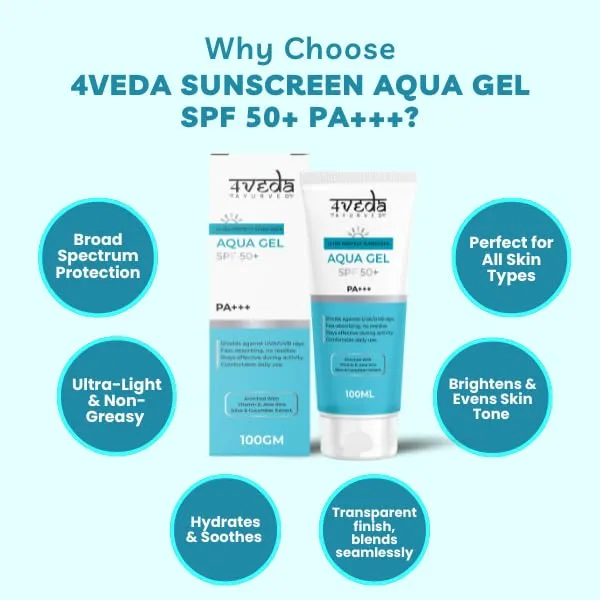 Spf_50_Pa+++_Aqua_Base_Sunscreen_|_Lightweight,_Water-Resistant_Broad_Spectrum_Uva/Uvb_Protection_|_All-Day_Sun_Defense_&_Skin_Care_For_Men_&_Women