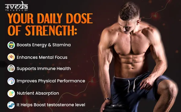 Shilajit_Pro_60_Capsules_|_Premium_Ayurvedic_Energy,_Stamina_&_Strength_Supplement_For_Men_&_Women_|_Natural_Vitality_Booster_&_Wellness_Support