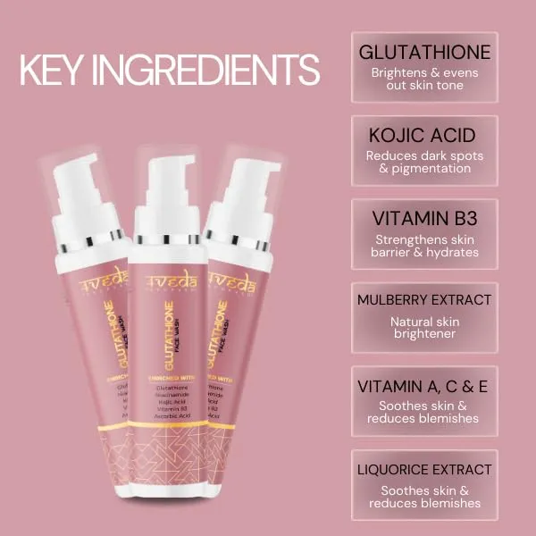 Glutathione_Face_Wash_|_Herbal_Brightening_&_Anti-Aging_Cleanser_For_Glowing,_Even-Toned_&_Youthful_Skin_|_Daily_Skincare_For_Men_&_Women