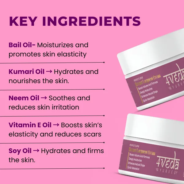 Women_Body_Cream_|_Deep_Nourishment_&_Long-Lasting_Hydration_For_Smooth,_Soft_&_Radiant_Skin_|_Daily_Moisturizing_Skincare