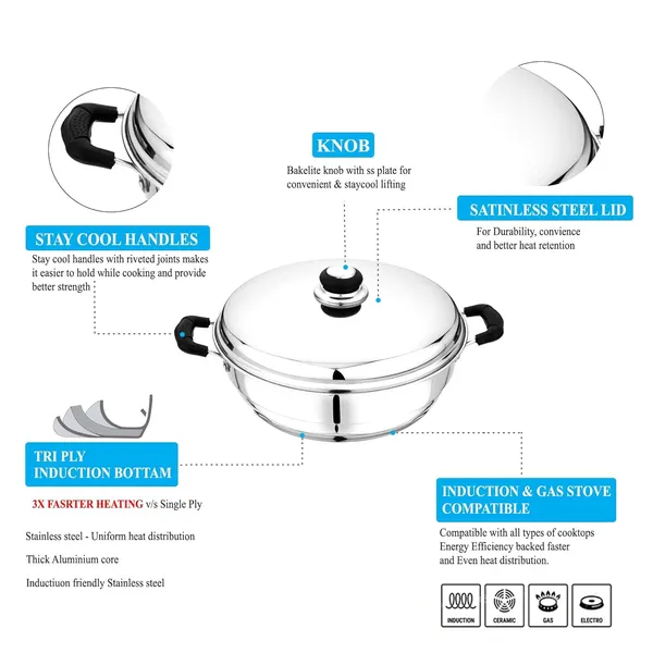 Stainless_Steel_Tri_Ply_Induction_Compatible_Base_Multi_Purpose_Kadai_With_Steel_Lid_&_5_Plates,_27_Cm_/_4.750Ltrs,_(2_Idli_Plates,_2_Dhokla,1_Patra_Plates),_Silver