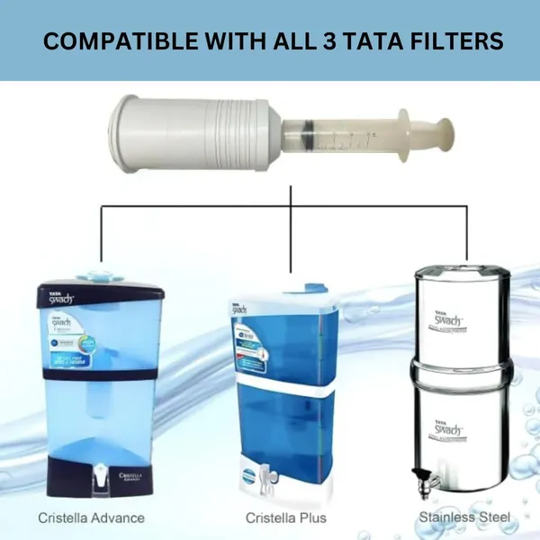 Grey_Spare_kit_Parts_for_Gold/Gold+/Kent_Optima_Gravity_Filters_Spare_Kit_for_Kent_(Syringe)