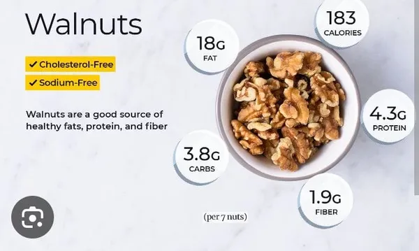 Premium_Walnuts_Giri