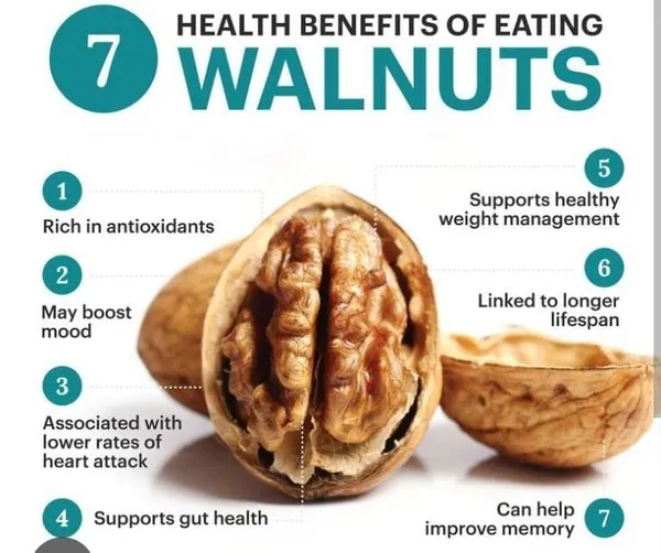Premium_Walnuts_Giri