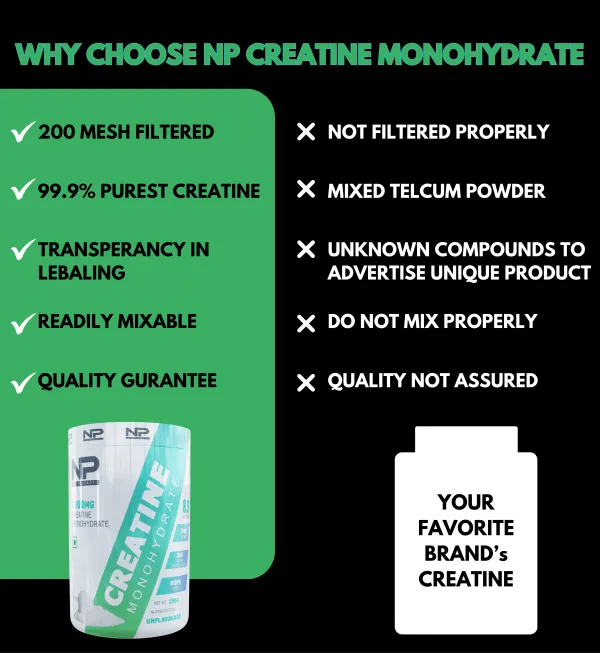 NutroPact_Creatine_Monohydrate_|_200_Mesh_Filtered_|_Unflavored_|__Maintain_ATP_Levels_|_Improve_Cognitive_Performance