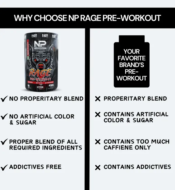 NutroPact_Rage_Pre-Workout_|_Fruit_Punch_|_Hyper_Pump_|_Zero_Sugar_|_Dope_Free_|_No_Crush_|_No_Jitters_|_No_Digestive_Issues