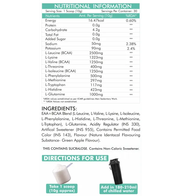 NutroPact_EAA_+_Bcaa_With_Glutamine_|_Green_Apple_Flavor_|_Rapid_Immerge_|_Zero_Sugar_|_Boost_Recovery_|_Instant_Energy