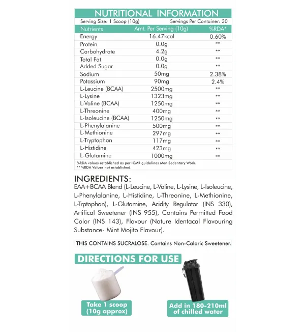 NutroPact_EAA_+_Bcaa_With_Glutamine_|_Mint_Mojito_Flavor_|_Rapid_Immerge_|_Zero_Sugar_|_Boost_Recovery_|_Instant_Energy